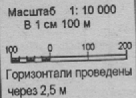 Карточки по планам местности