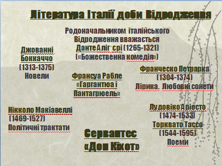 Урок №5 из системы уроков (5) по роману М.Сервантеса Дон Кихот 8 класс