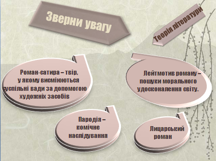 Урок №5 из системы уроков (5) по роману М.Сервантеса Дон Кихот 8 класс