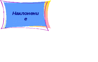 Доклад на тему: ЭФФЕКТИВНОСТЬ ПРИМЕНЕНИЯ ИНФОРМАЦИОННО-КОММУНИКАЦИОННЫХ ТЕХНОЛОГИЙ НА УРОКАХ РУССКОГО ЯЗЫКА