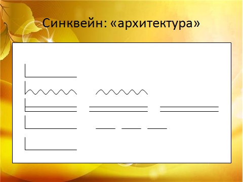 Проект урока культура добрососедства Архитектура. Виды построек.