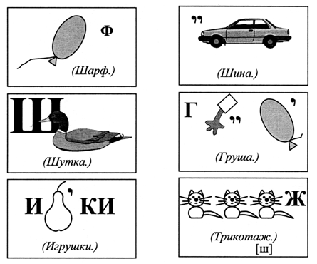 Конспект урока 1 класс слово