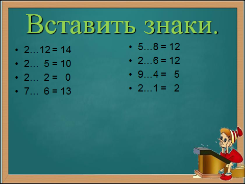 Конспект урока по математике Таблица умножения на 2 (3 класс) школа VIII вида