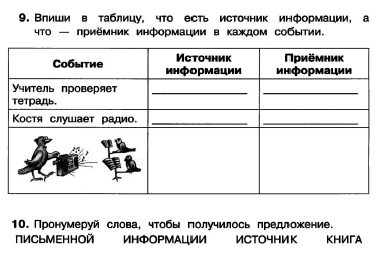 Рабочая программа+КТП по ФГОС 2 класс УМК Н.В. Матвеевой и др