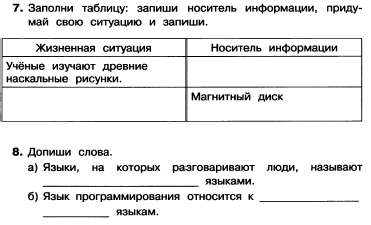 Рабочая программа+КТП по ФГОС 2 класс УМК Н.В. Матвеевой и др