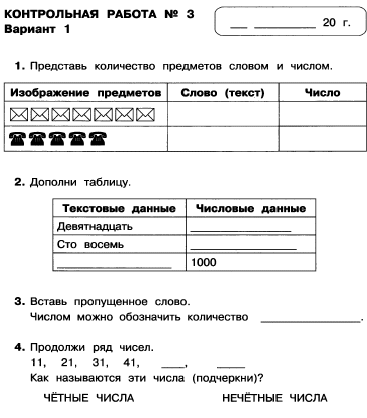 Рабочая программа+КТП по ФГОС 2 класс УМК Н.В. Матвеевой и др