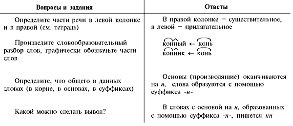 Урок русского языка по теме «Орфография и пунктуация»