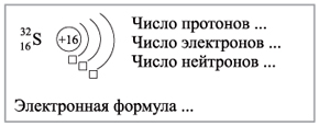 Алгоэвристическая программа по теме Сера