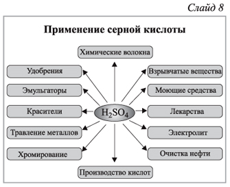 Алгоэвристическая программа по теме Сера