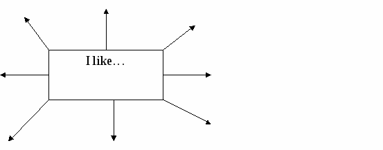 Методическая разработка по теме Хобби (3 класс)