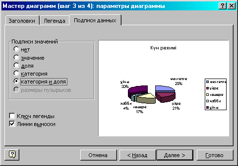 MS Excel бағдарламасында диаграмма құру. 8-сынып