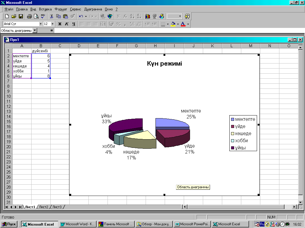MS Excel бағдарламасында диаграмма құру. 8-сынып