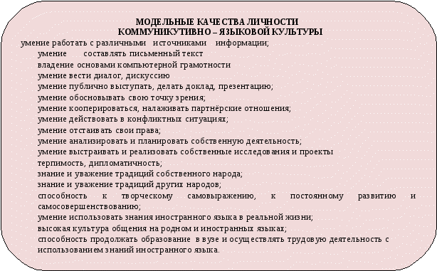 Публикация Из опыта реализации программы интегрированного элективного курса «Официально-деловой стиль русского языка в рамках заседания клуба старшеклассников «Мир профессий».