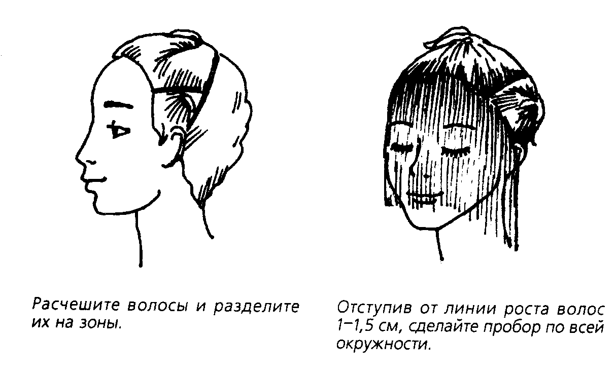 Инструкционно технологическая карта по стрижке классическое каре