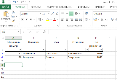 Методические указания по выполнению практических работ по теме «Табличный процессор Microsoft Excel 2013», Часть 2