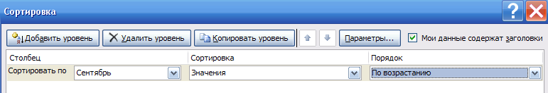 Методические указания по выполнению практических работ по теме «Табличный процессор Microsoft Excel 2013», Часть 2