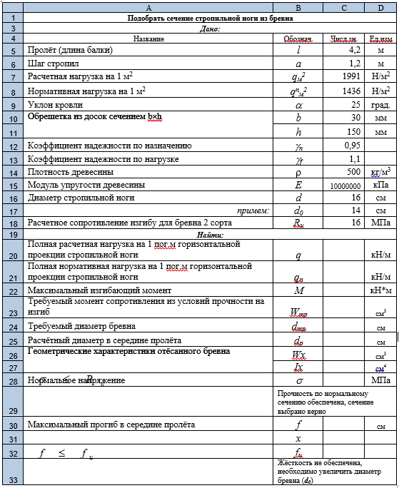 Методические указания по выполнению практических работ по теме «Табличный процессор Microsoft Excel 2013», Часть 2