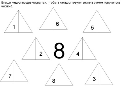 Урок математики Сложение и вычитание числа 8. Состав числа 8.