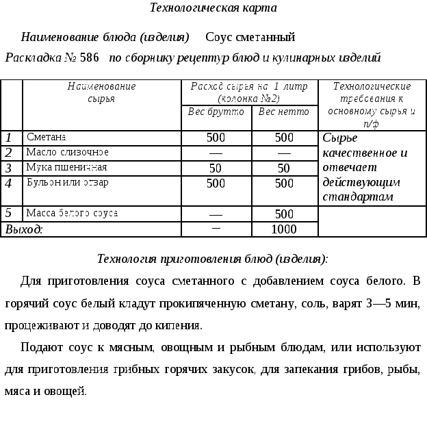 Омлет натуральный технологическая карта для доу