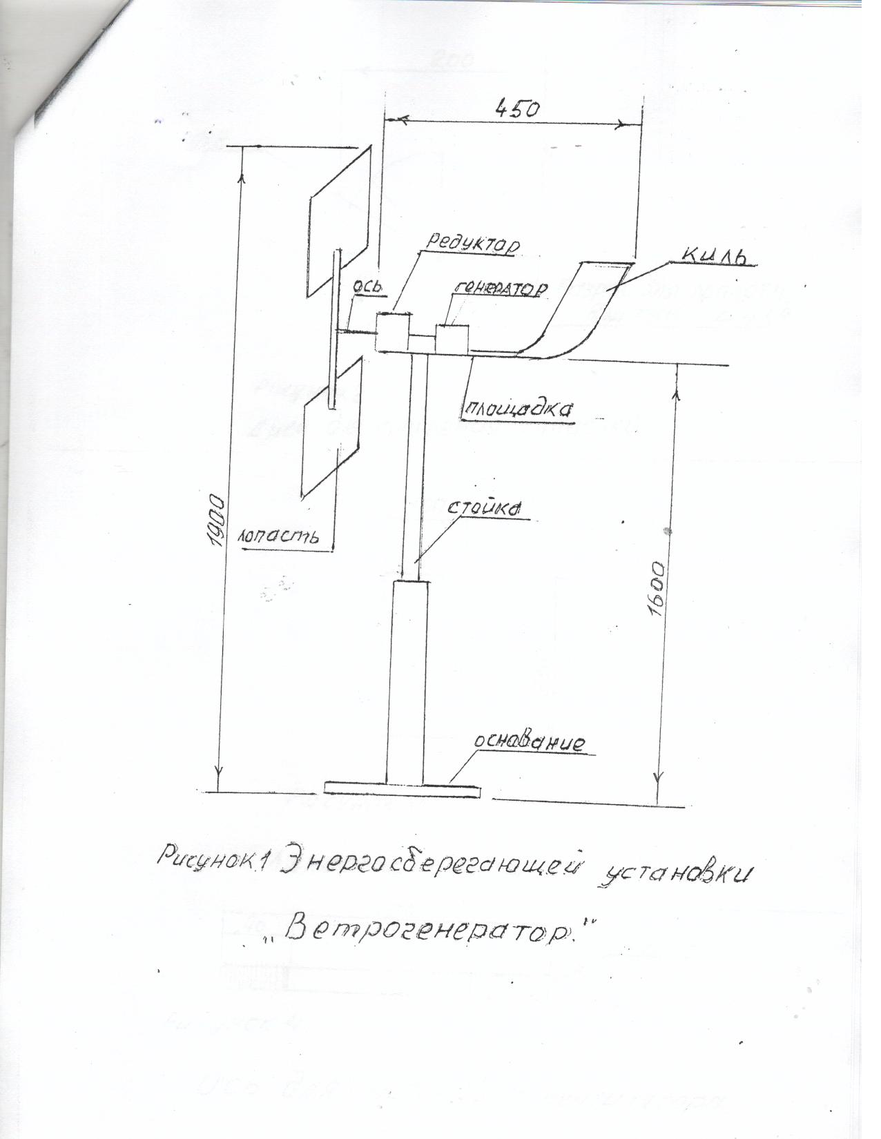 Экспериментальный проект энергосберегающей ветряной установки.