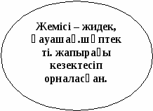 Биология 7 сынып Алқатұқымдастар - кіріккенкүлтелі өсімдіктер