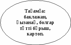 Биология 7 сынып Алқатұқымдастар - кіріккенкүлтелі өсімдіктер