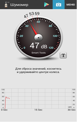 Исследовательская работа на тему: Шумовое загрязнение города Вяземского(9 класс)