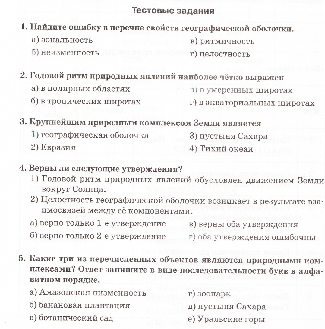 Урок географии в 7 классе На тему: «Зональность географической оболочки»