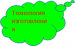 Проект по технологии Детское платье 8 класс.