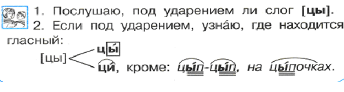 Конспект урока по русскому языку