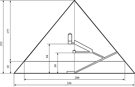 Исследовательская работа Математическая модель пирамиды Хеопса