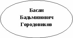 Внеклассное мероприятие - Басан Бадьминович Городовиков «Бессмертен тот, кто служит делу правды»