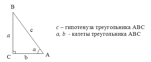 Учебное пособие по планиметрии. Элементарная геометрия. (11 класс)