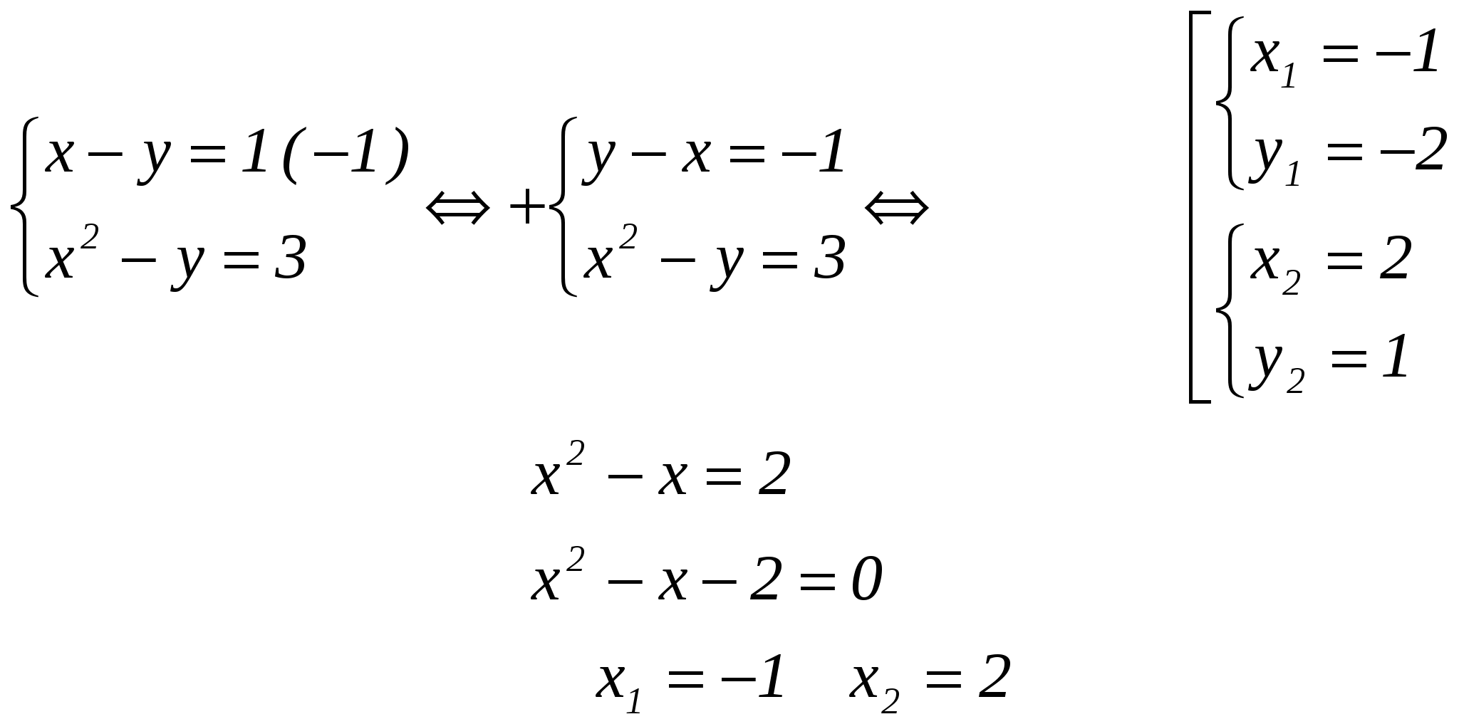 Разработка урока по алгебре Решение систем нелинейных уравнений (9 класс)