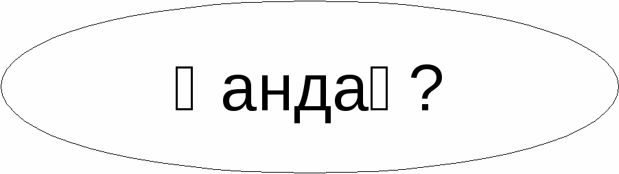 План - конспект по уйгурскому языку на тему Сөз һәққидә чүшәнчә