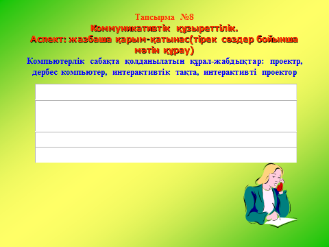 БОЛАШАҚ МАМАНДАРДЫҢ КӘСІБИ ҚҰЗЫРЕТТІЛІГІН ДАМЫТУ МӘСЕЛЕЛЕРІ (баяндама)