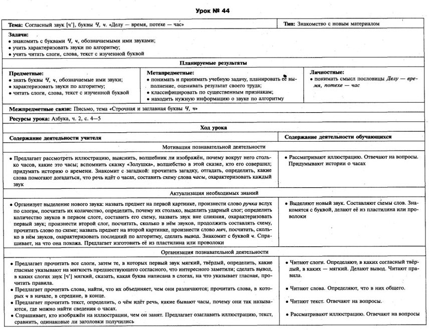 Обучение чтению 1 класс № 41-60 Школа России технологические карты