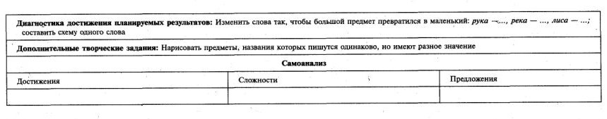 Обучение чтению 1 класс № 41-60 Школа России технологические карты