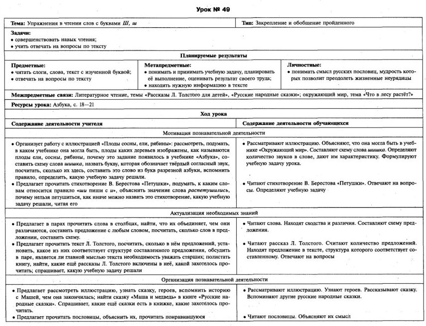 Обучение чтению 1 класс № 41-60 Школа России технологические карты