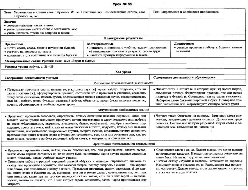 Обучение чтению 1 класс № 41-60 Школа России технологические карты