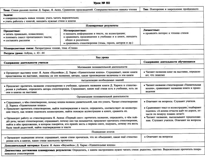 Обучение чтению 1 класс № 41-60 Школа России технологические карты