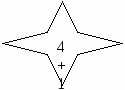 Математика 1 сынып ІІ тоқсан тақырыптары бойынша сабақ жоспарларының үлгісі