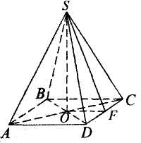 Конспект урока по геометрии в 11 классе по теме: «Пирамида»