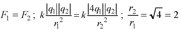 Решение задач по теме «Закон Кулона. Электрическое поле. Напряженность электрического поля»