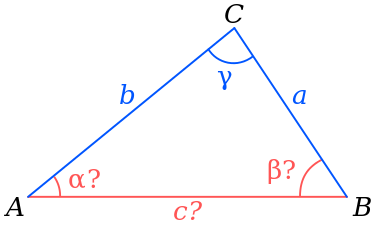 Конспект по геометрии на тему Решение треугольников ( 9 класс)