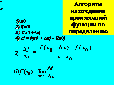 Учебный проект в 11 классе по теме «Применение производной»