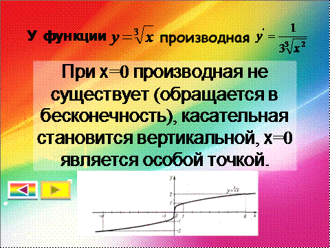 Учебный проект в 11 классе по теме «Применение производной»