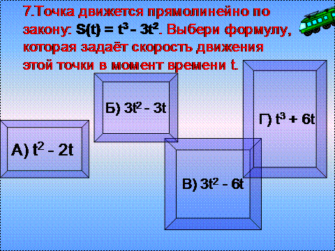 Учебный проект в 11 классе по теме «Применение производной»