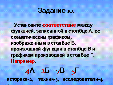 Учебный проект в 11 классе по теме «Применение производной»