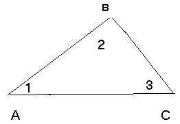 Урок геометрии в 7 классе по теме Сумма углов треугольника